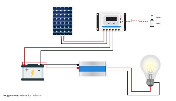 Controlador de Carga PWM 30A 12/24V - Epever Viewstar VS3024AU - Imagem 2